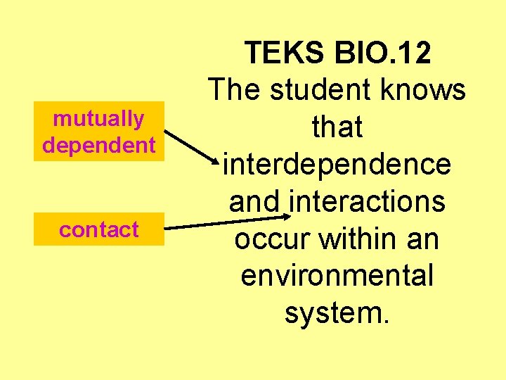 mutually Mutually dependent contact TEKS BIO. 12 The student knows that interdependence and interactions