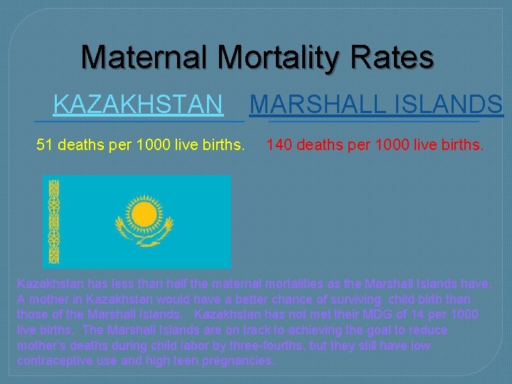 Maternal Mortality Rates KAZAKHSTAN MARSHALL ISLANDS 51 deaths per 1000 live births. 140 deaths