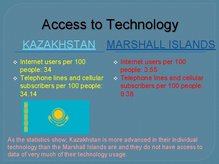 Access to Technology KAZAKHSTAN v v Internet users per 100 people: 34 Telephone lines