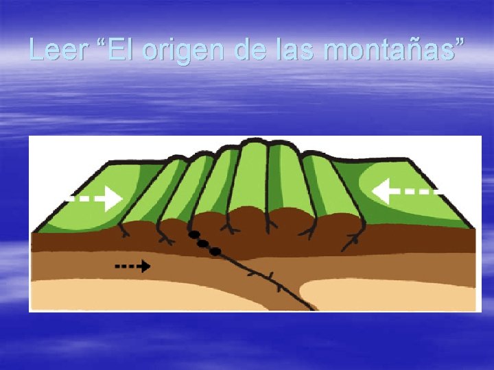 Leer “El origen de las montañas” 