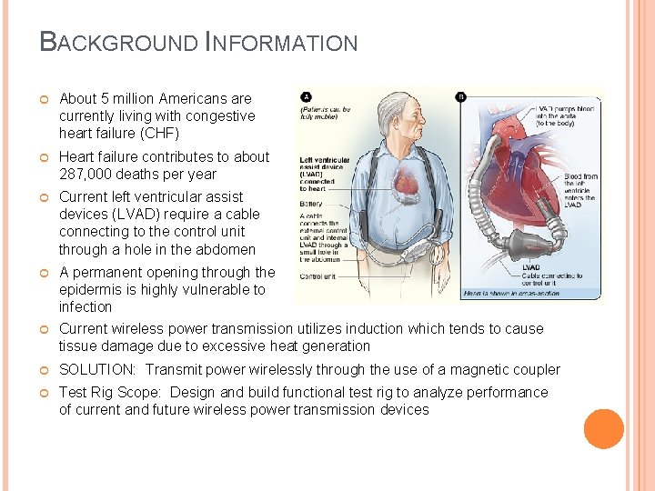 BACKGROUND INFORMATION About 5 million Americans are currently living with congestive heart failure (CHF)