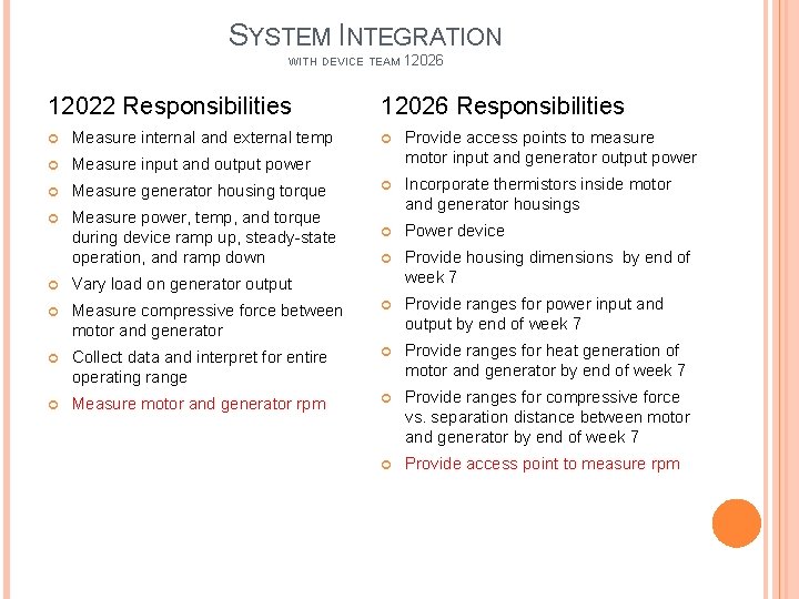 SYSTEM INTEGRATION WITH DEVICE TEAM 12022 Responsibilities Measure internal and external temp Measure input