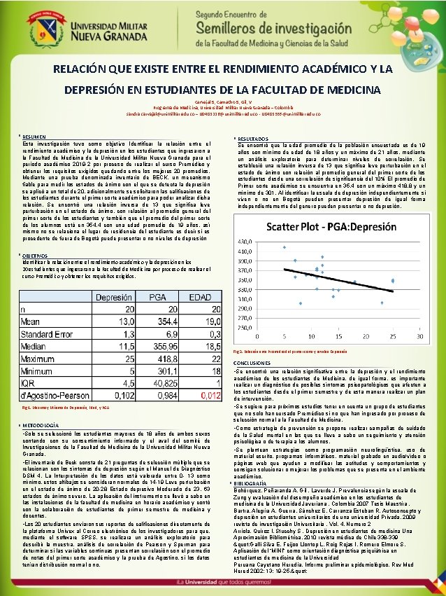 RELACIÓN QUE EXISTE ENTRE EL RENDIMIENTO ACADÉMICO Y LA DEPRESIÓN EN ESTUDIANTES DE LA