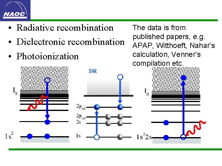  • Radiative recombination • Dielectronic recombination • Photoionization The data is from published