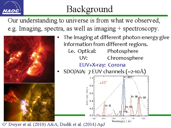 Background Our understanding to universe is from what we observed, e. g. Imaging, spectra,