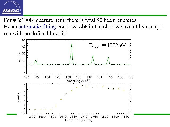 For #Fe 1008 measurement, there is total 50 beam energies. By an automatic fitting