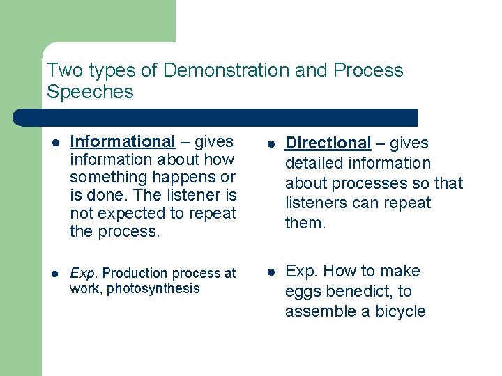 Two types of Demonstration and Process Speeches l Informational – gives information about how