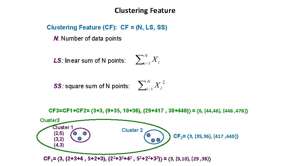 Clustering Feature (CF): CF = (N, LS, SS) N: Number of data points LS: