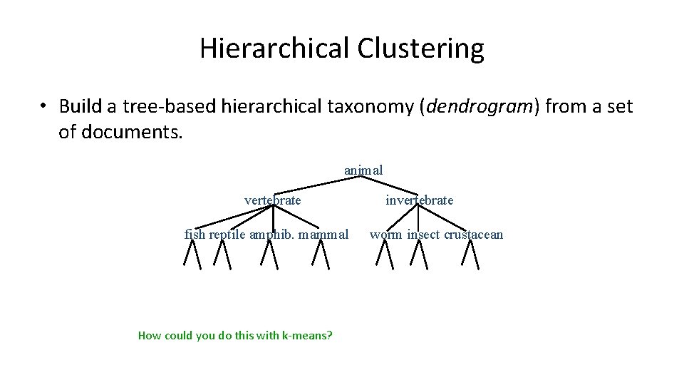 Hierarchical Clustering • Build a tree-based hierarchical taxonomy (dendrogram) from a set of documents.