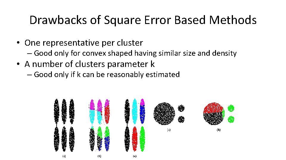 Drawbacks of Square Error Based Methods • One representative per cluster – Good only
