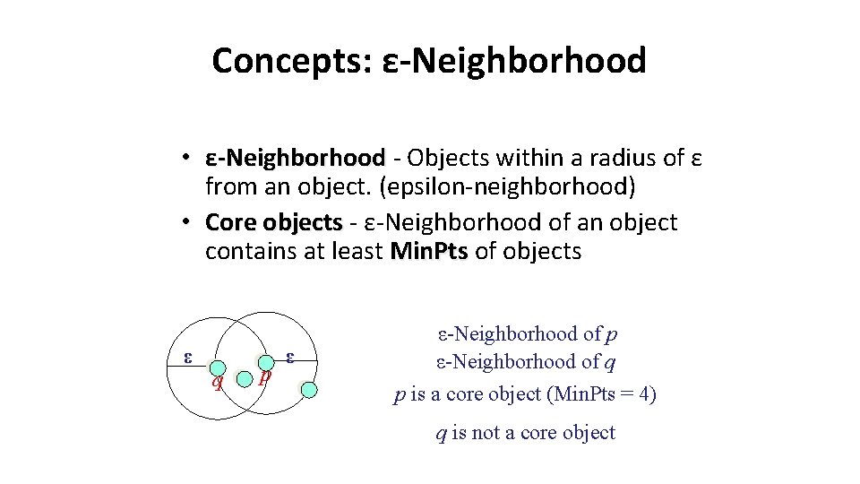 Concepts: ε-Neighborhood • ε-Neighborhood - Objects within a radius of ε from an object.
