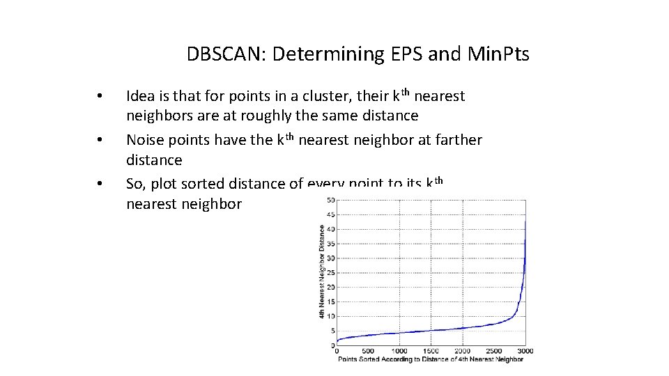 DBSCAN: Determining EPS and Min. Pts • • • Idea is that for points