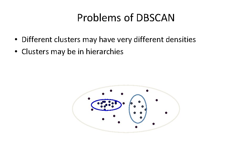 Problems of DBSCAN • Different clusters may have very different densities • Clusters may