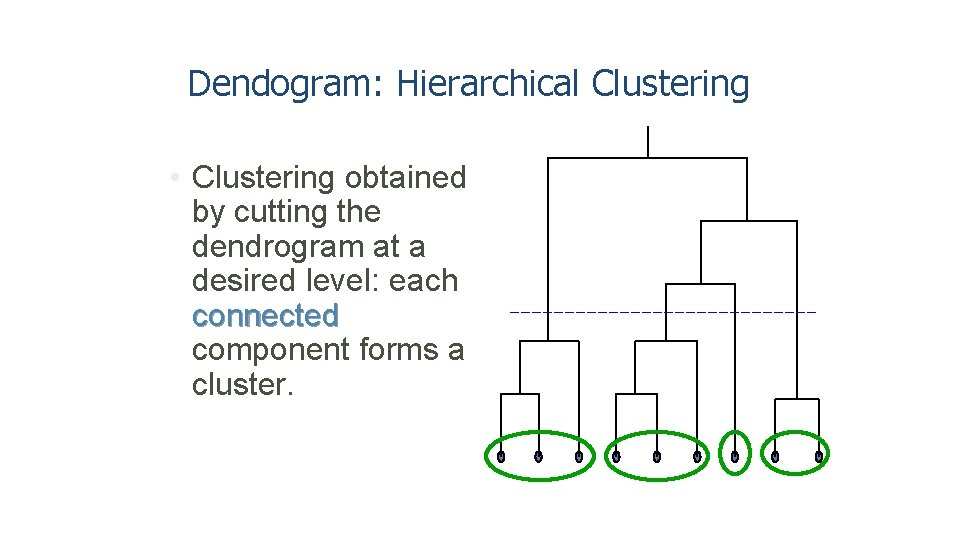 Dendogram: Hierarchical Clustering • Clustering obtained by cutting the dendrogram at a desired level: