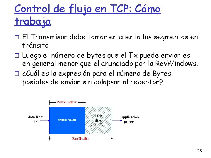 Control de flujo en TCP: Cómo trabaja El Transmisor debe tomar en cuenta los
