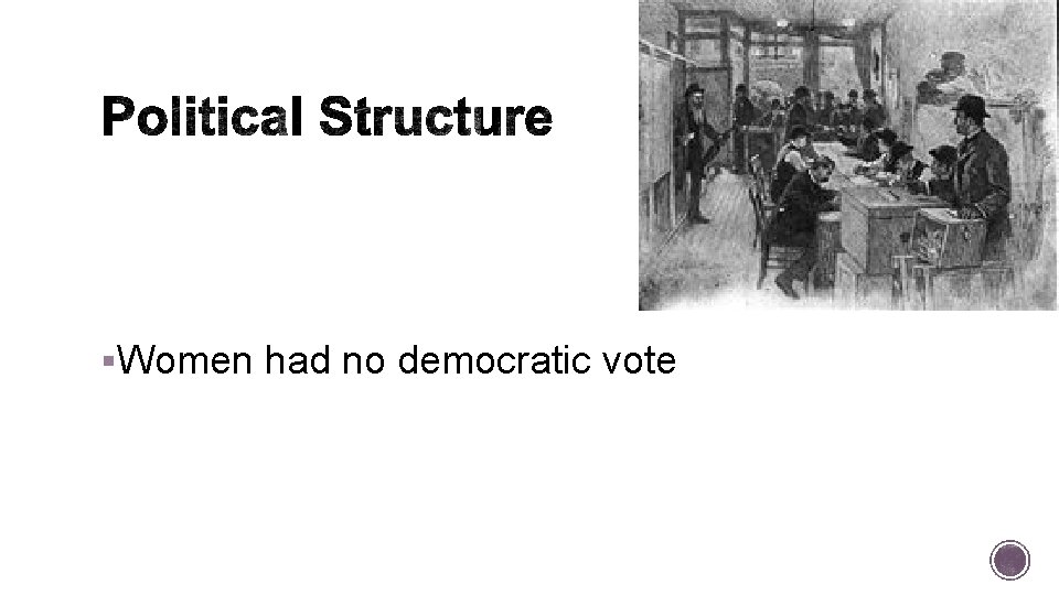 §Women had no democratic vote 