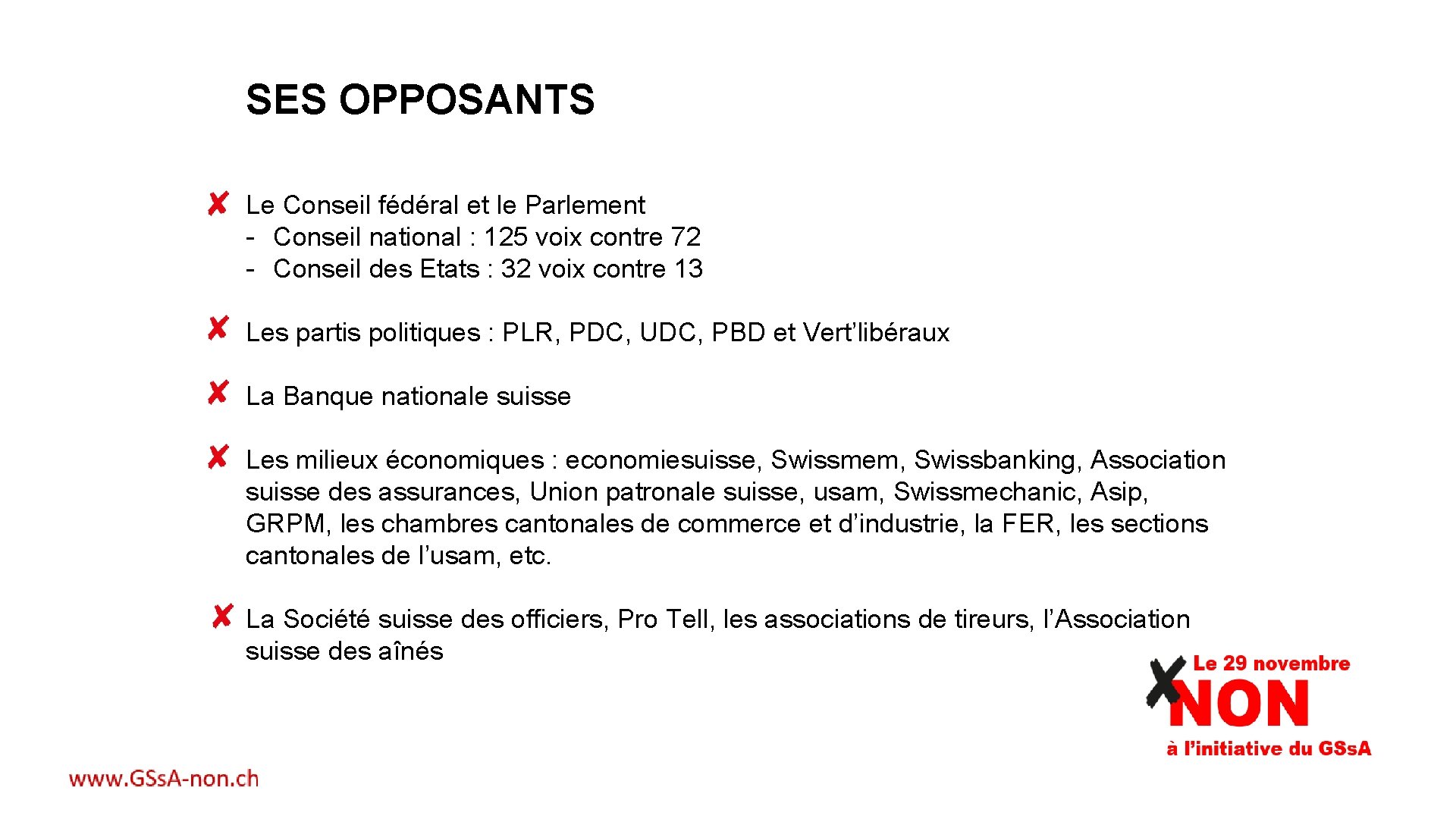 SES OPPOSANTS Le Conseil fédéral et le Parlement - Conseil national : 125 voix