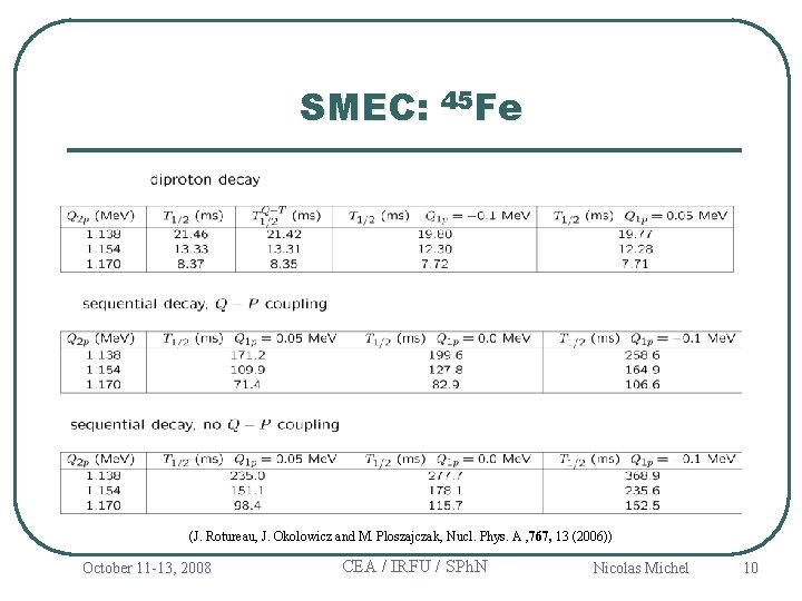SMEC: 45 Fe (J. Rotureau, J. Okolowicz and M. Ploszajczak, Nucl. Phys. A ,