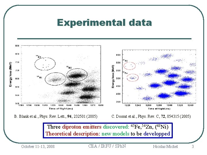 Experimental data B. Blank et al. , Phys. Rev. Lett. , 94, 232501 (2005)