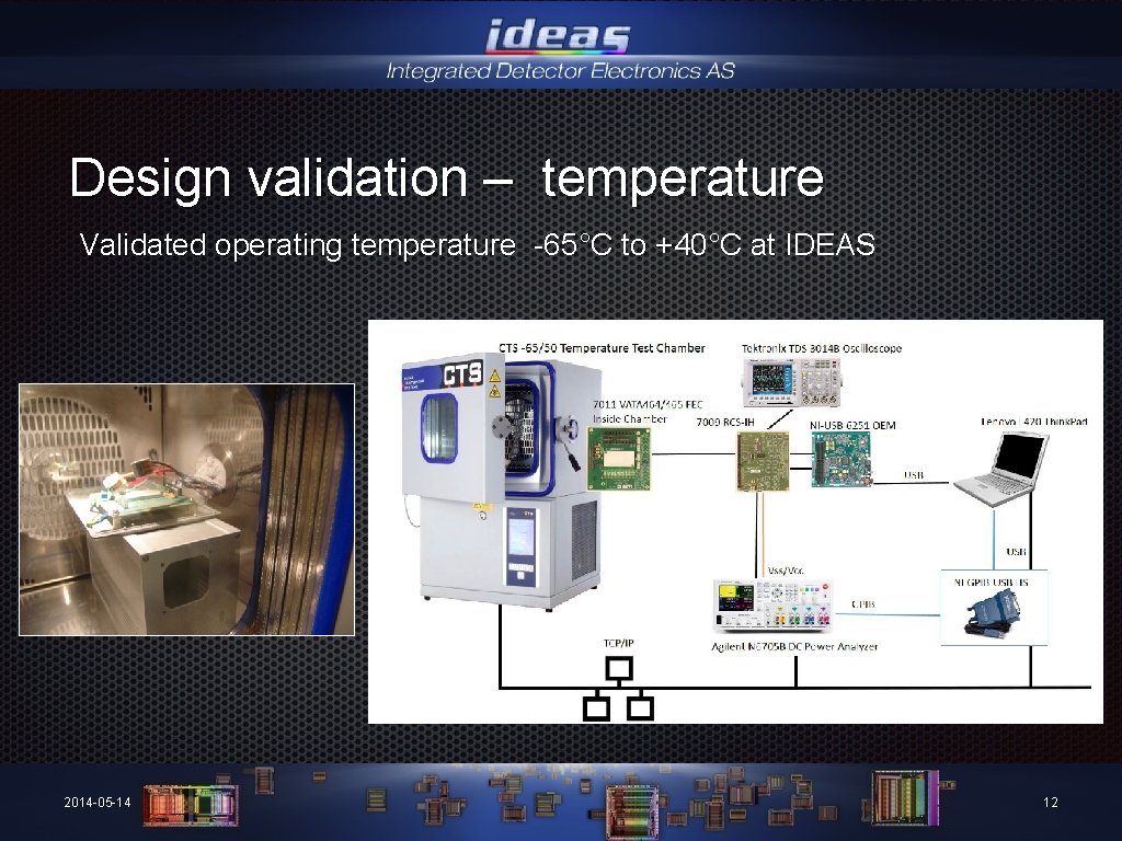 Design validation – temperature Validated operating temperature -65°C to +40°C at IDEAS 2014 -05