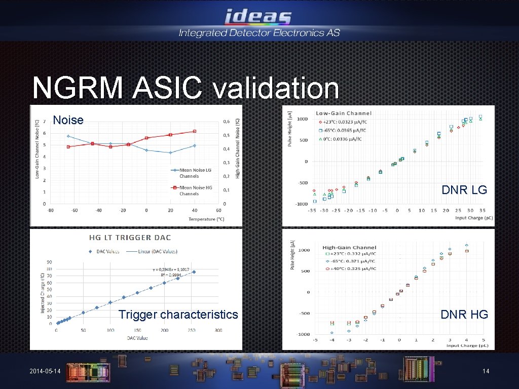 NGRM ASIC validation Noise DNR LG Trigger characteristics 2014 -05 -14 DNR HG 14