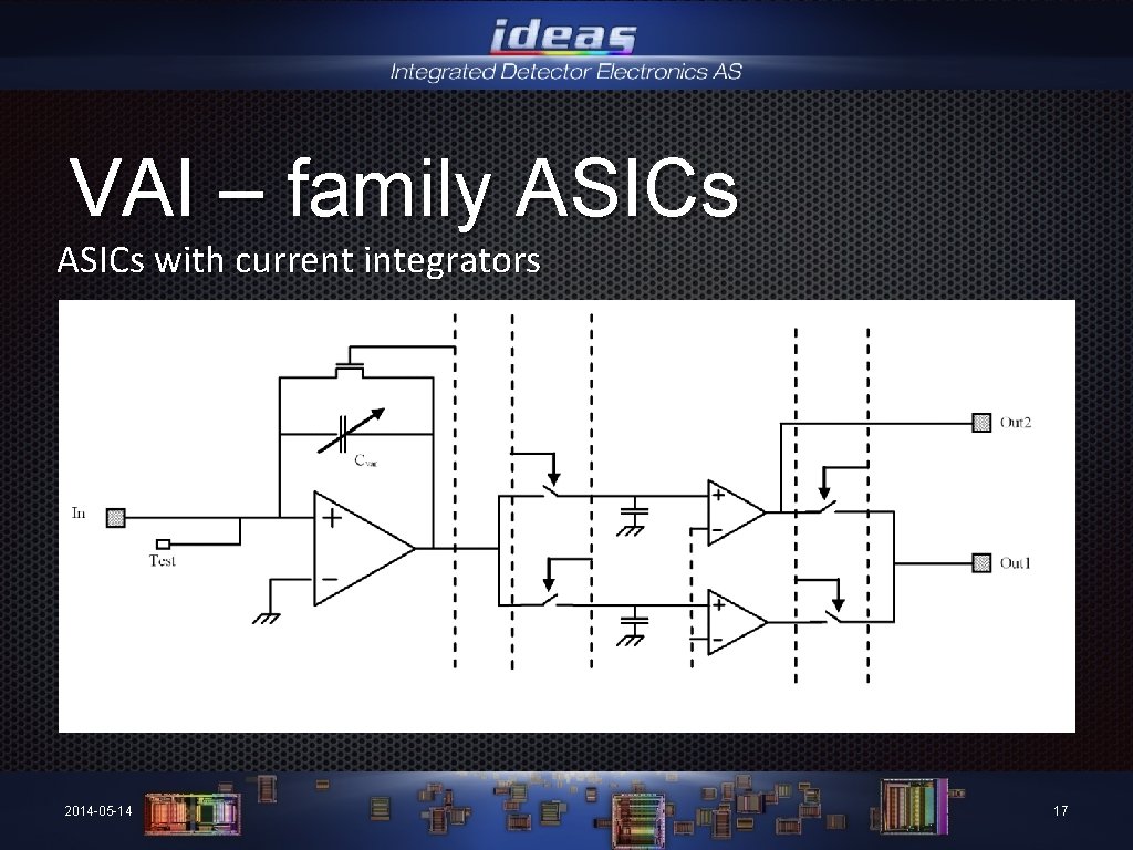 VAI – family ASICs with current integrators 2014 -05 -14 17 