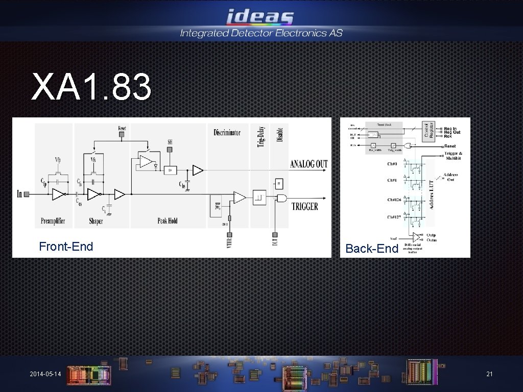 XA 1. 83 Front-End 2014 -05 -14 Back-End 21 