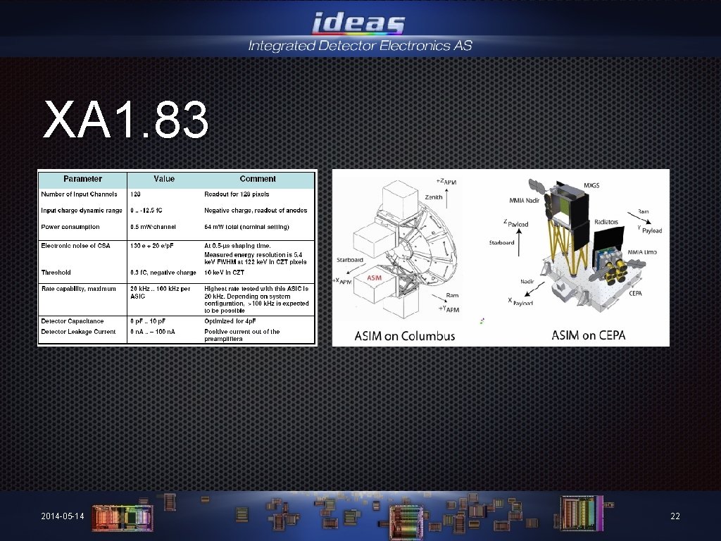 XA 1. 83 2014 -05 -14 22 