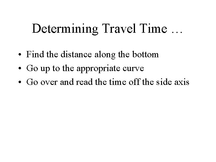 Determining Travel Time … • Find the distance along the bottom • Go up
