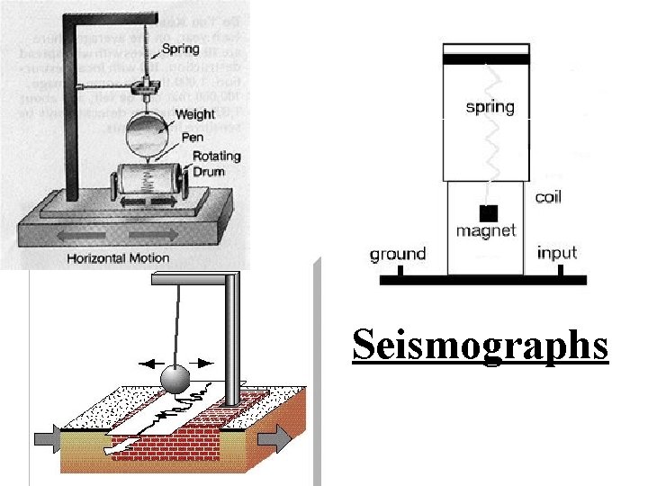 Seismographs 
