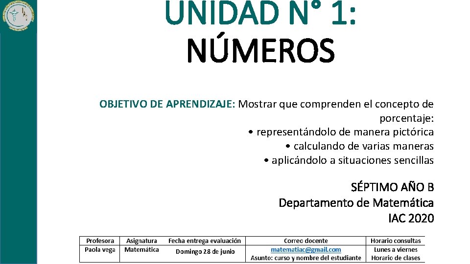 UNIDAD N° 1: NÚMEROS OBJETIVO DE APRENDIZAJE: Mostrar que comprenden el concepto de porcentaje: