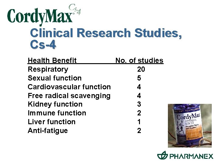 Clinical Research Studies, Cs-4 Health Benefit No. of studies Respiratory 20 Sexual function 5