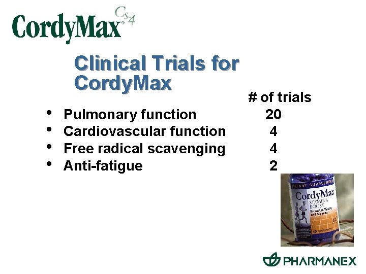 Clinical Trials for Cordy. Max • • Pulmonary function Cardiovascular function Free radical scavenging