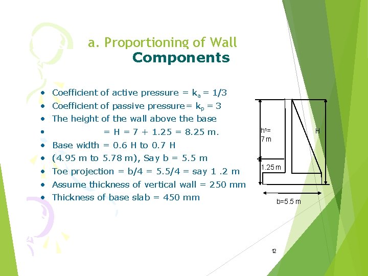 a. Proportioning of Wall Components • • • Coefficient of active pressure = ka
