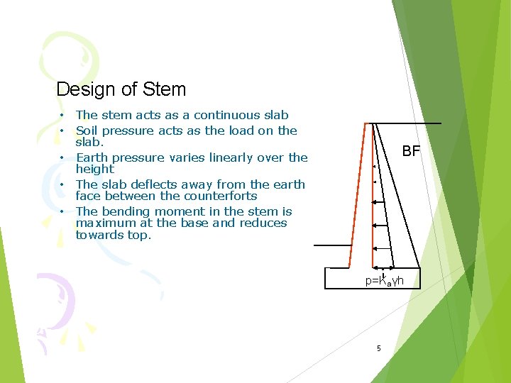 Design of Stem • The stem acts as a continuous slab • Soil pressure