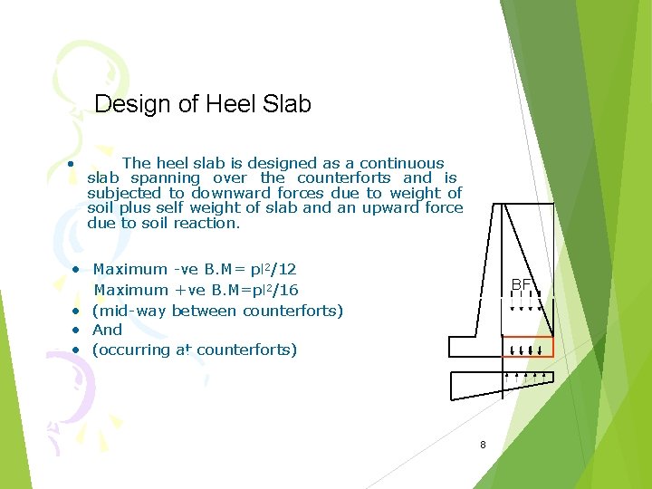Design of Heel Slab • The heel slab is designed as a continuous slab