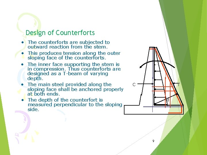 Design of Counterforts • The counterforts are subjected to outward reaction from the stem.