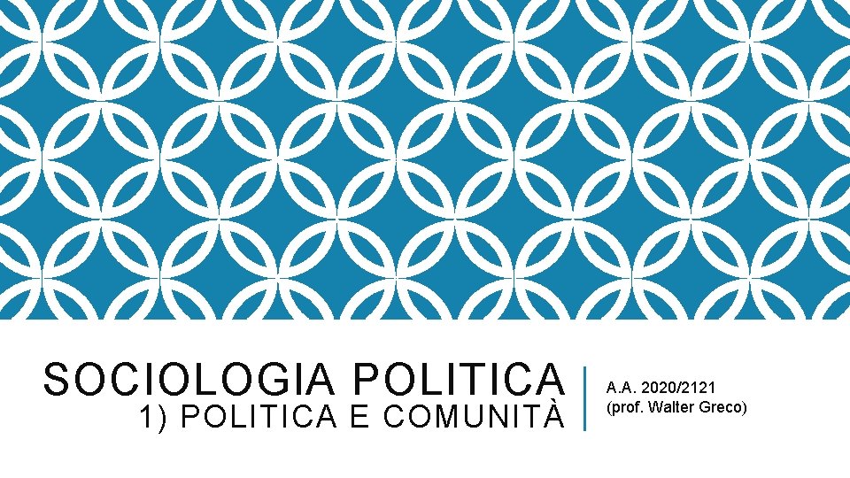 SOCIOLOGIA POLITICA 1) POLITICA E COMUNITÀ A. A. 2020/2121 (prof. Walter Greco) 