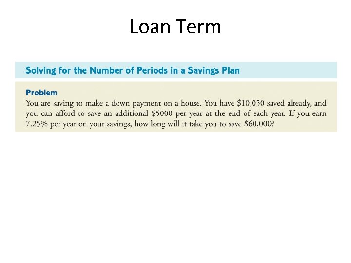 Loan Term 