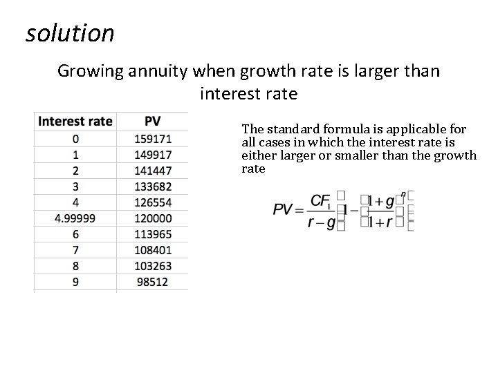 solution Growing annuity when growth rate is larger than interest rate The standard formula