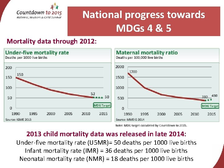 National progress towards MDGs 4 & 5 Mortality data through 2012: 2013 child mortality