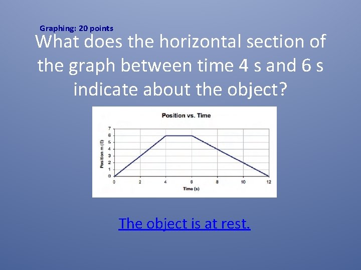 Graphing: 20 points What does the horizontal section of the graph between time 4 Graphing: 20 points What does the horizontal section of the graph between time 4