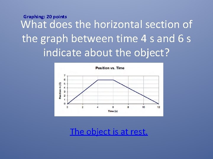 Graphing: 20 points What does the horizontal section of the graph between time 4