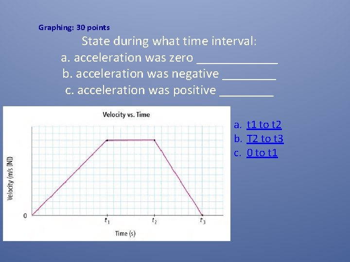 Graphing: 30 points State during what time interval: a. acceleration was zero ______ b. Graphing: 30 points State during what time interval: a. acceleration was zero ______ b.