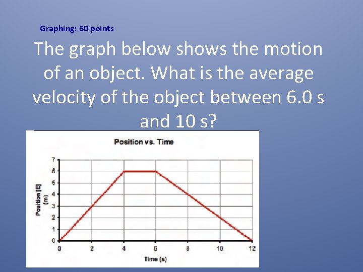 Graphing: 60 points The graph below shows the motion of an object. What is Graphing: 60 points The graph below shows the motion of an object. What is