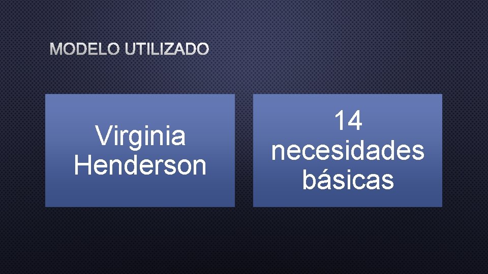 MODELO UTILIZADO Virginia Henderson 14 necesidades básicas 