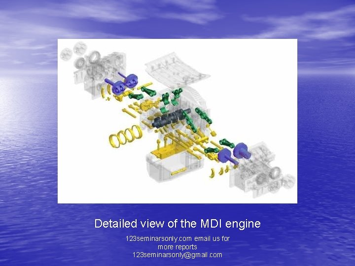 Detailed view of the MDI engine 123 seminarsonly. com email us for more reports