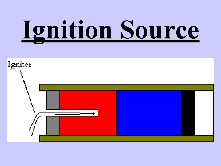 Ignition Source 