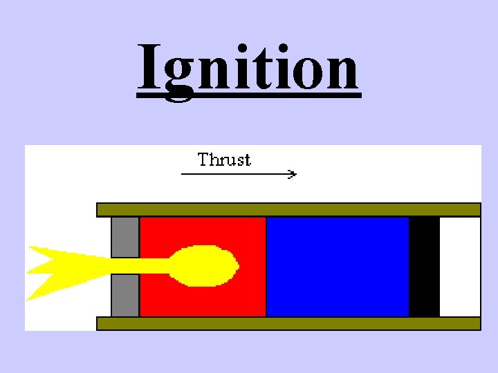 Ignition 