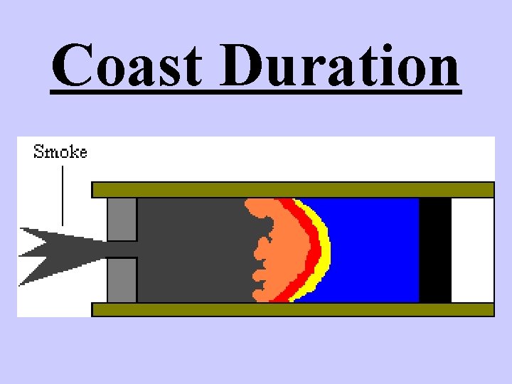 Coast Duration 